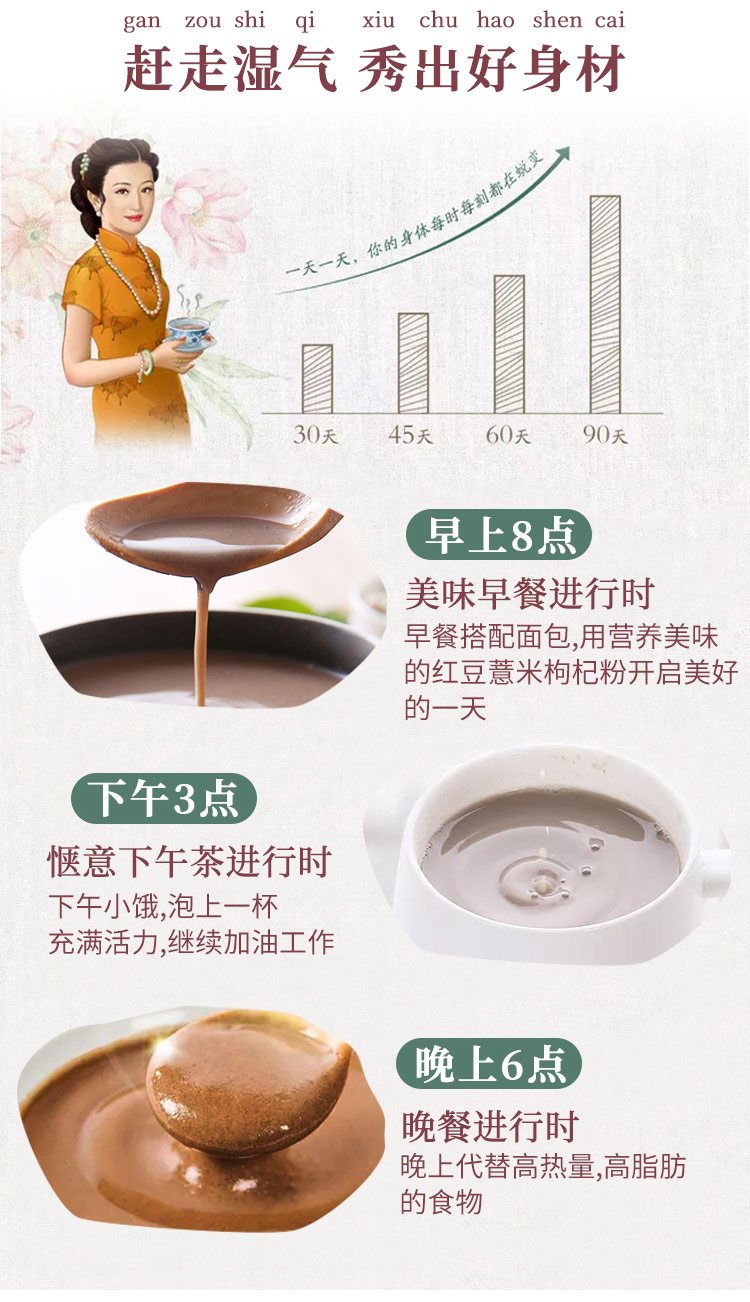 紅豆薏米枸杞粉6.jpg