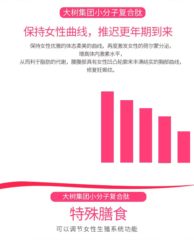 小分子生物復(fù)合肽特殊膳食(回彈)_07.jpg