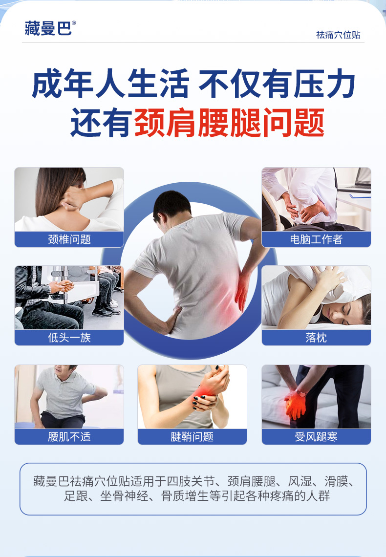 藏曼巴祛痛穴位貼（7貼裝）詳情_02.jpg