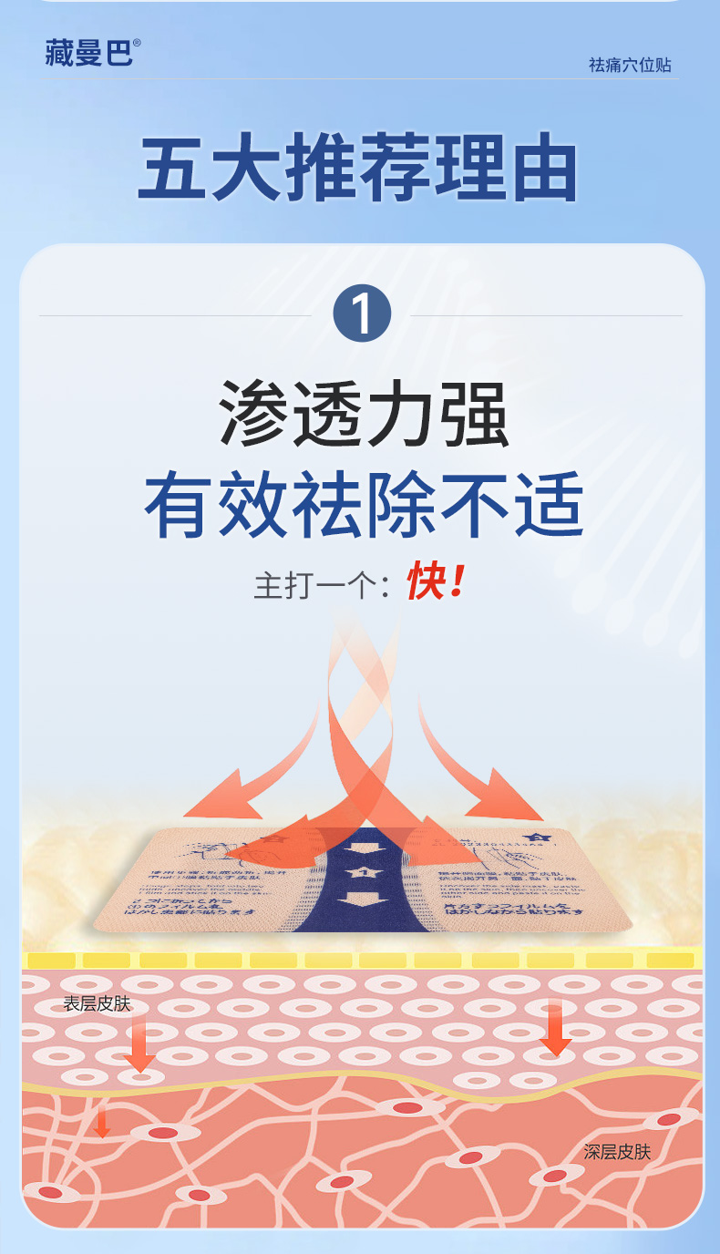 藏曼巴祛痛穴位貼（7貼裝）詳情_04.jpg