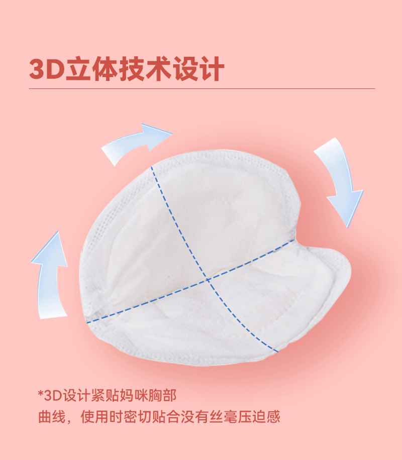 (新包裝)產(chǎn)婦防溢乳墊--詳情頁(yè)--26片_03.jpg