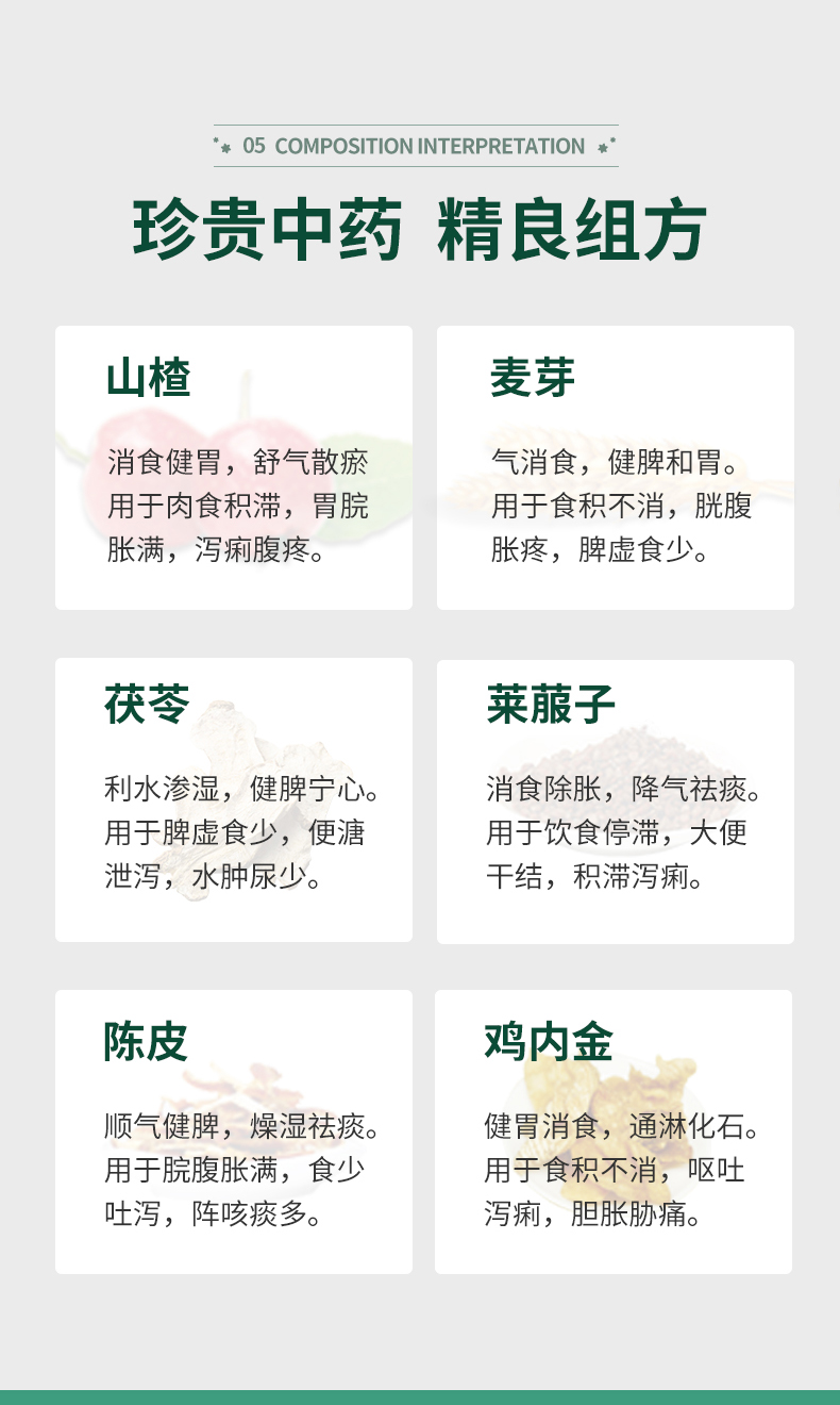 山楂麥芽修改_07.jpg