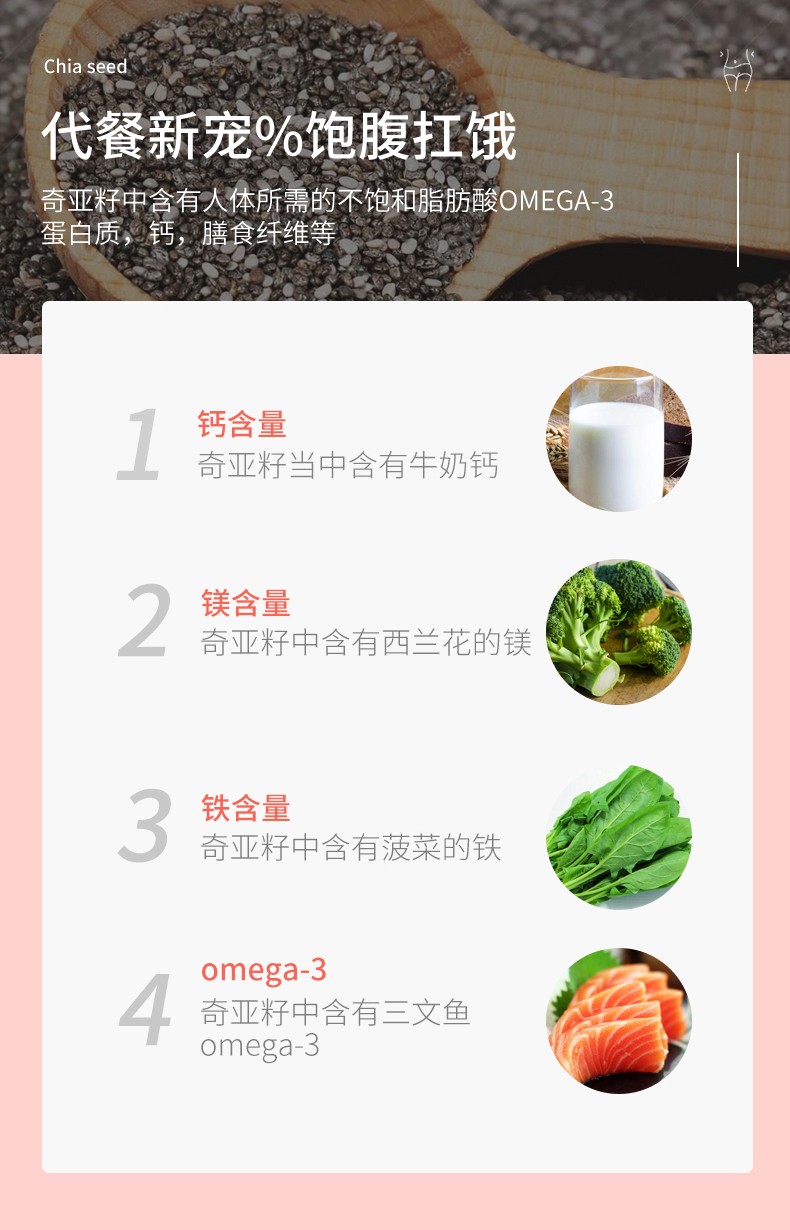 復(fù)合奇亞籽固體飲料詳情_(kāi)06.jpg