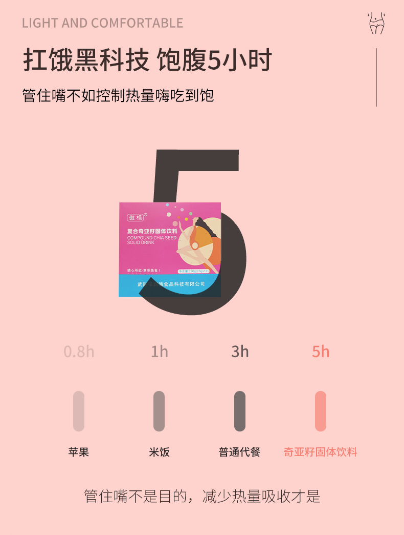 復(fù)合奇亞籽固體飲料詳情_(kāi)07.jpg