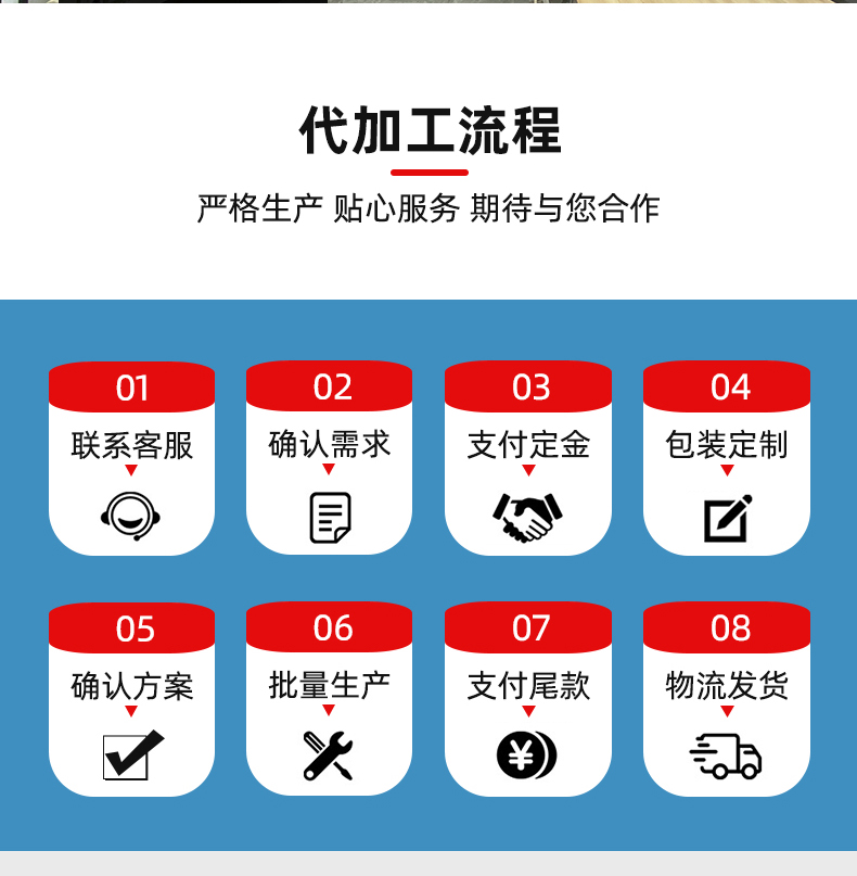 山楂雞內金軟糖詳情頁_08.jpg