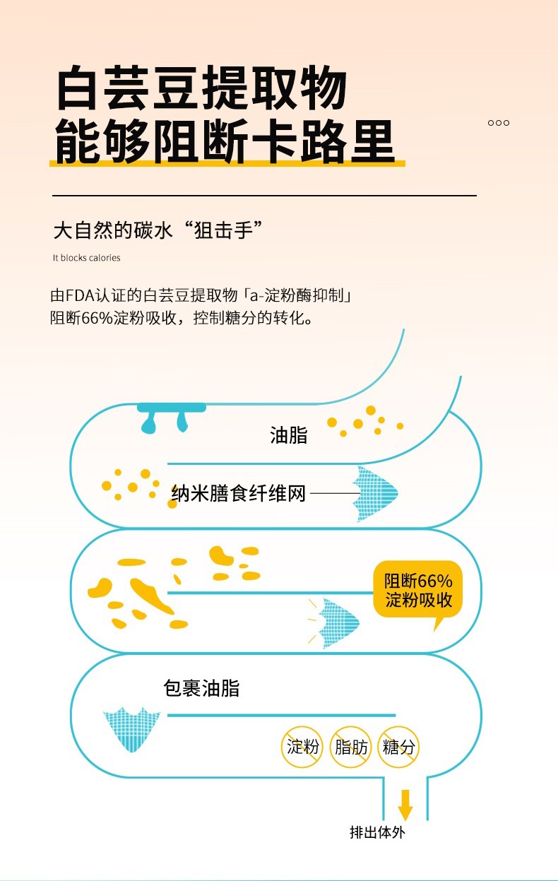 白蕓豆黑咖啡_04.jpg