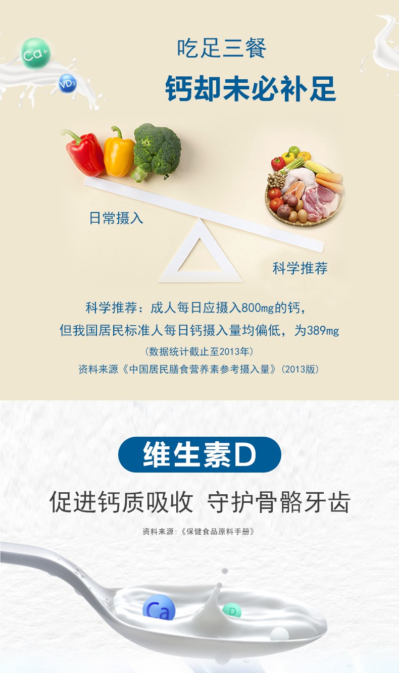 樂爾倍健®鈣維生素D軟膠囊-詳情_03.jpg