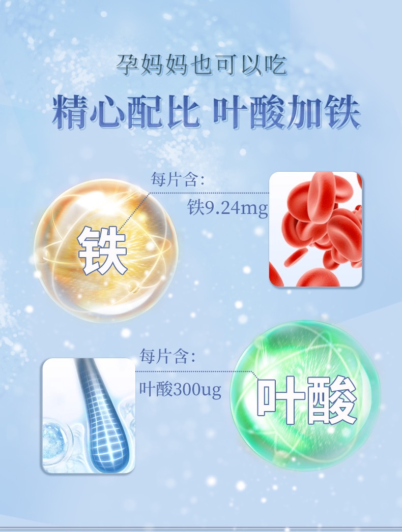 鐵葉酸片詳情_(kāi)04.jpg