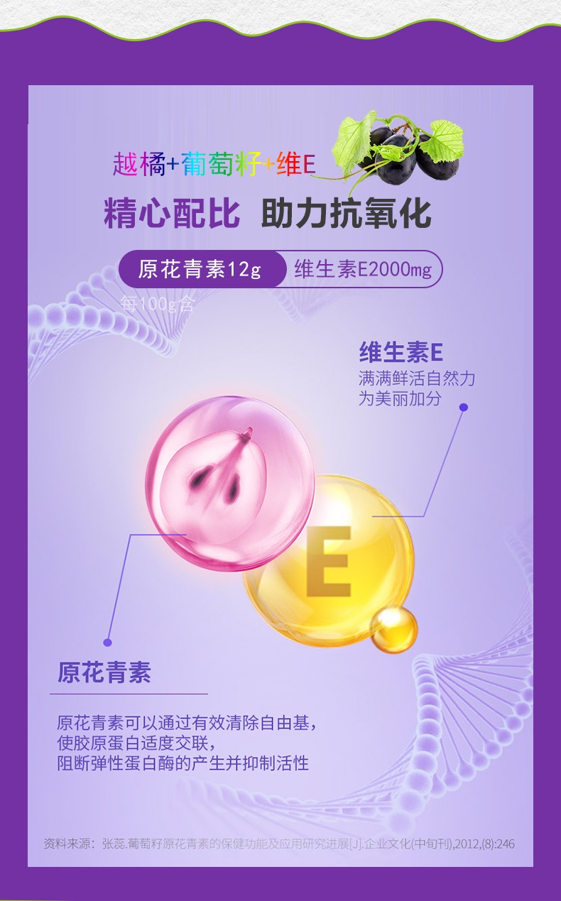 鴻洋神牌越橘葡萄籽維生素E片-詳情_04.jpg