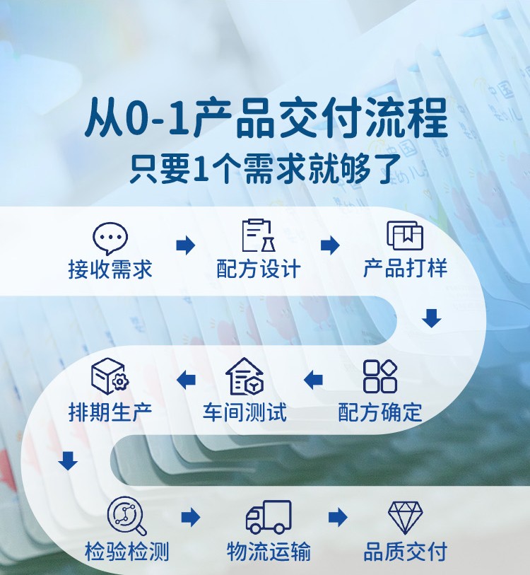 百度愛采購詳情頁（嬰標果汁）-20230220_08.jpg