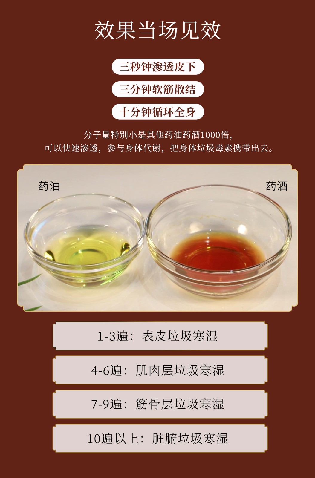 20次中藥材藥油藥酒養(yǎng)生套盒_05.jpg