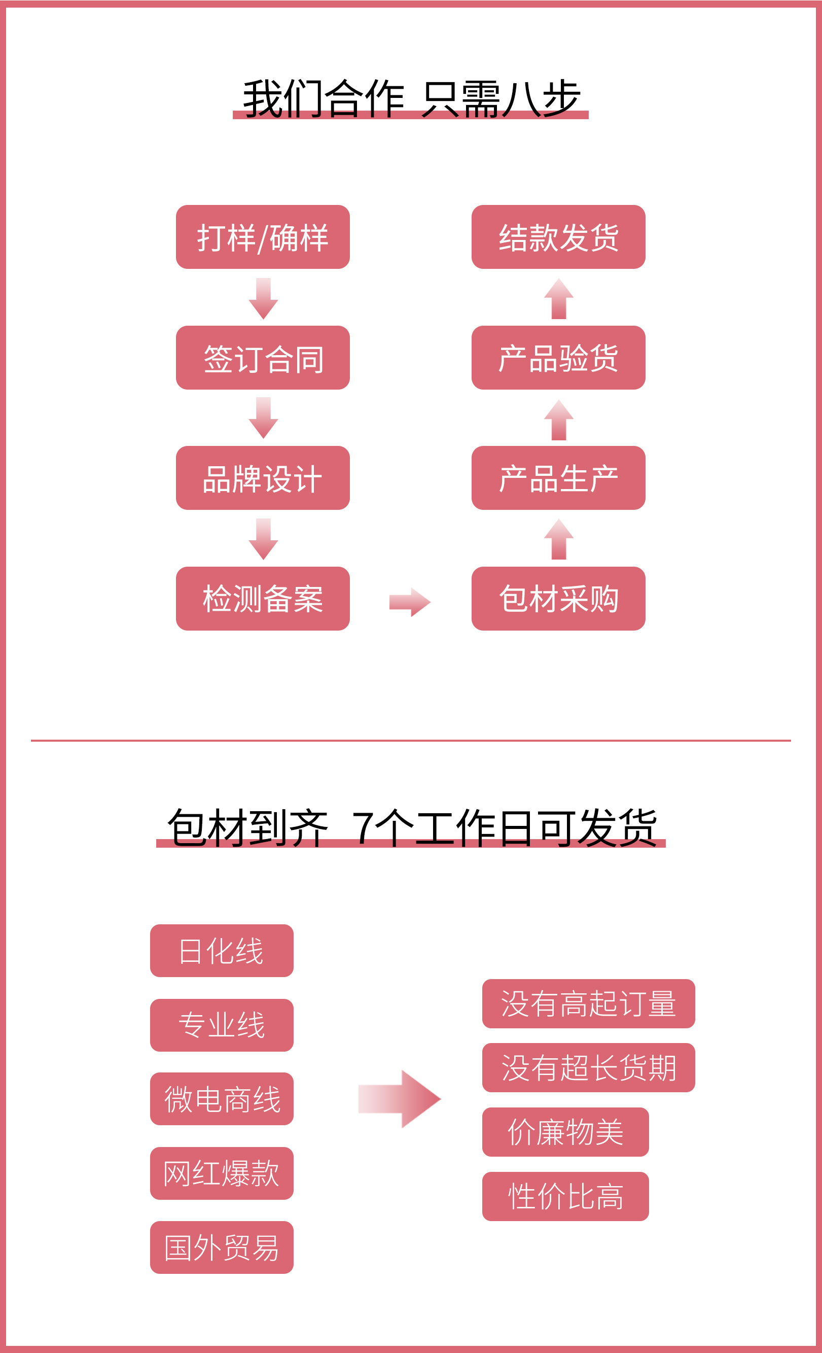 煙酰胺亮膚菁華液（新）_07.jpg