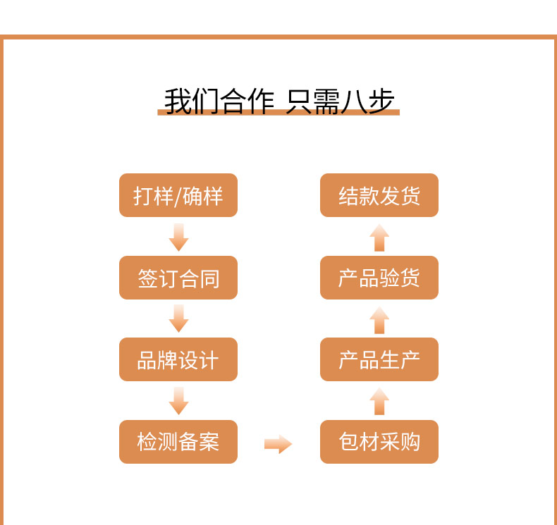 詳情頁(yè)_08.jpg