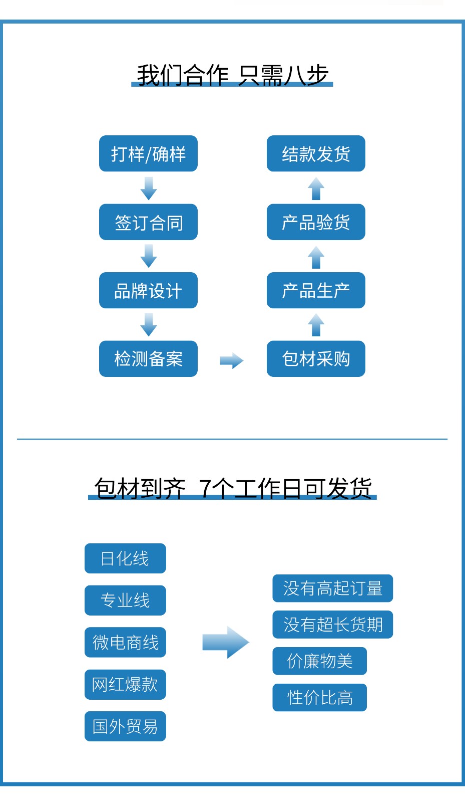 舒適寧詳情頁(yè)_08.jpg