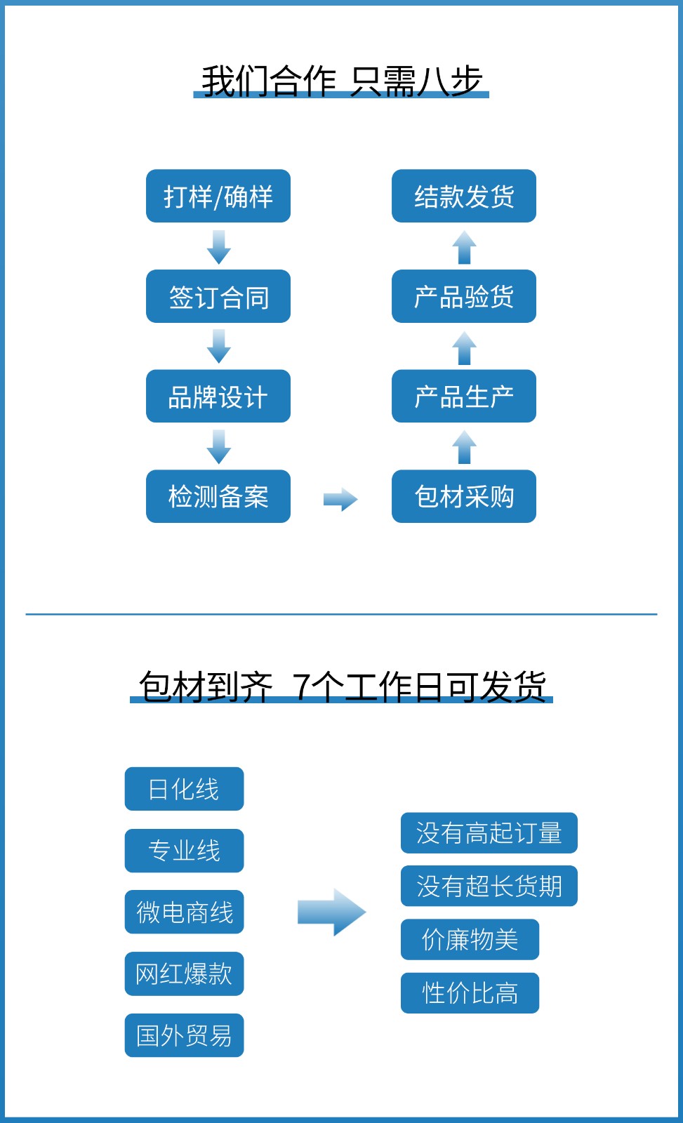 詳情頁_07.jpg