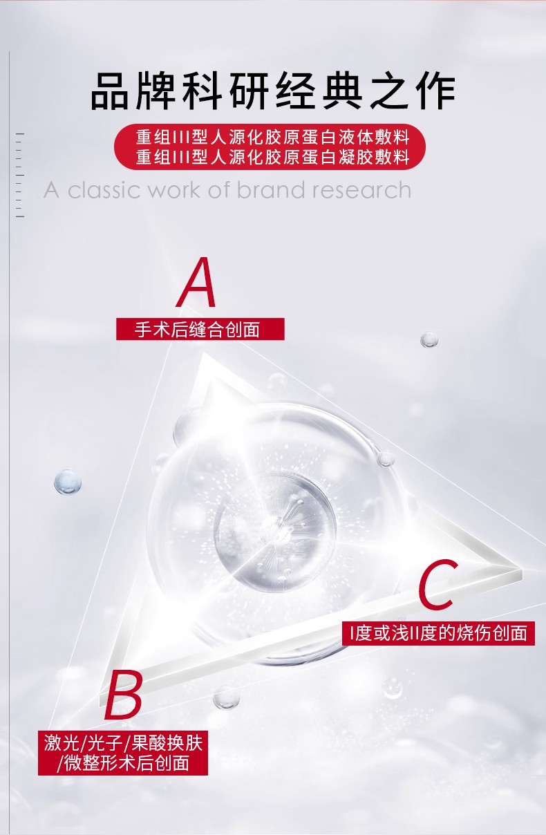 菲詩(shī)魔法重組III型膠原蛋白液體敷料6.jpg