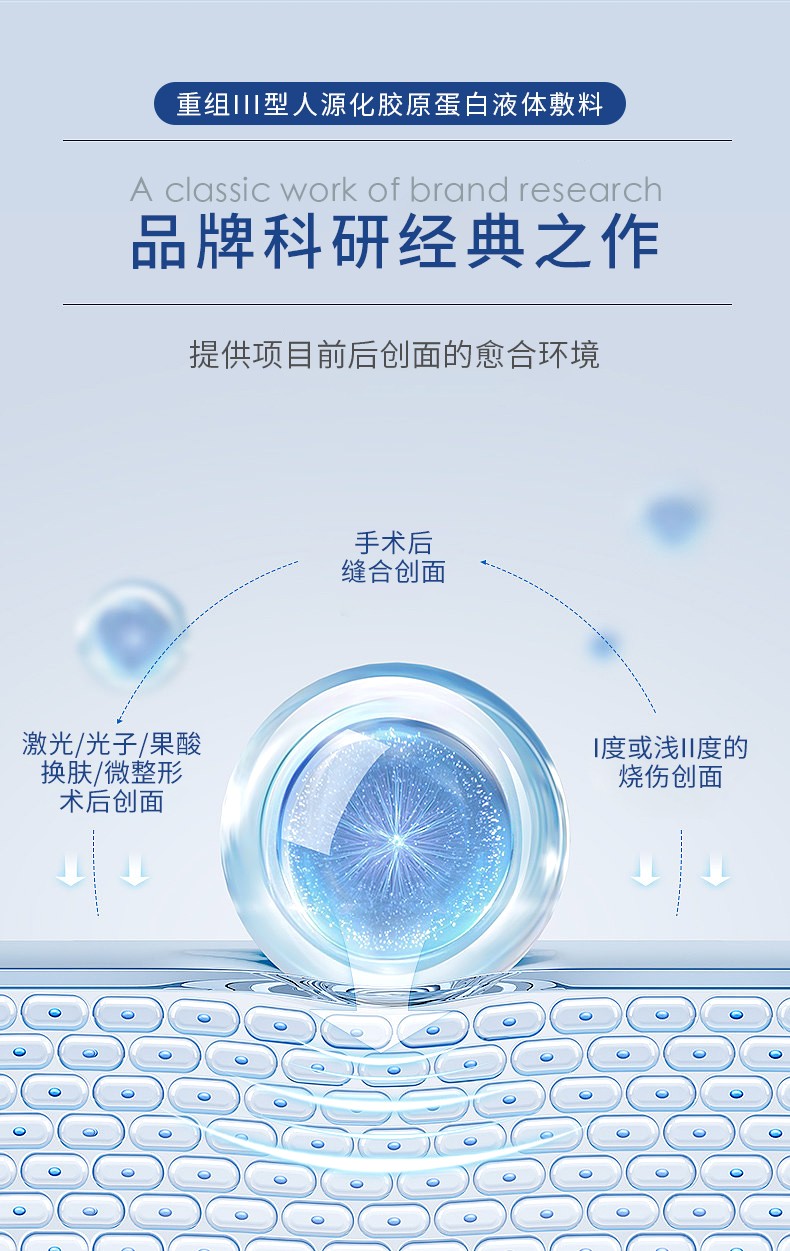 菲詩(shī)魔法-重組III型膠原蛋白液體敷料（凍干粉）5.jpg