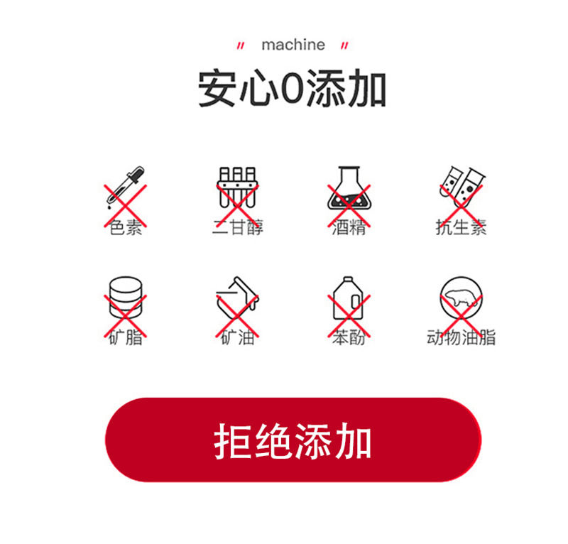 菲詩魔法重組III型膠原蛋白液體敷料（次拋）_09.jpg