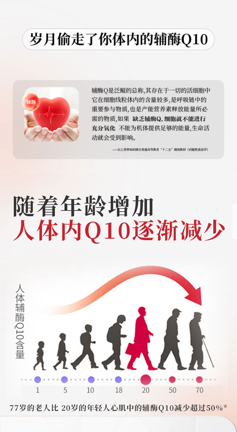 泓德日升輔酶詳情_03.jpg