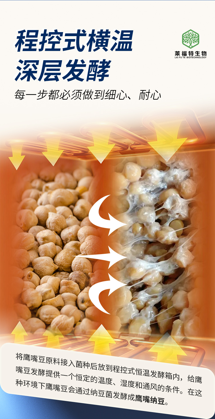 鷹嘴納豆粉詳情_06.png