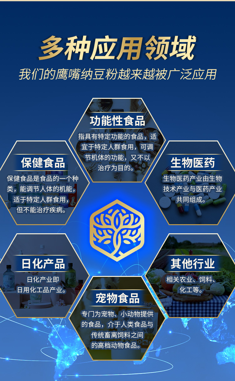 鷹嘴納豆粉詳情_11.png