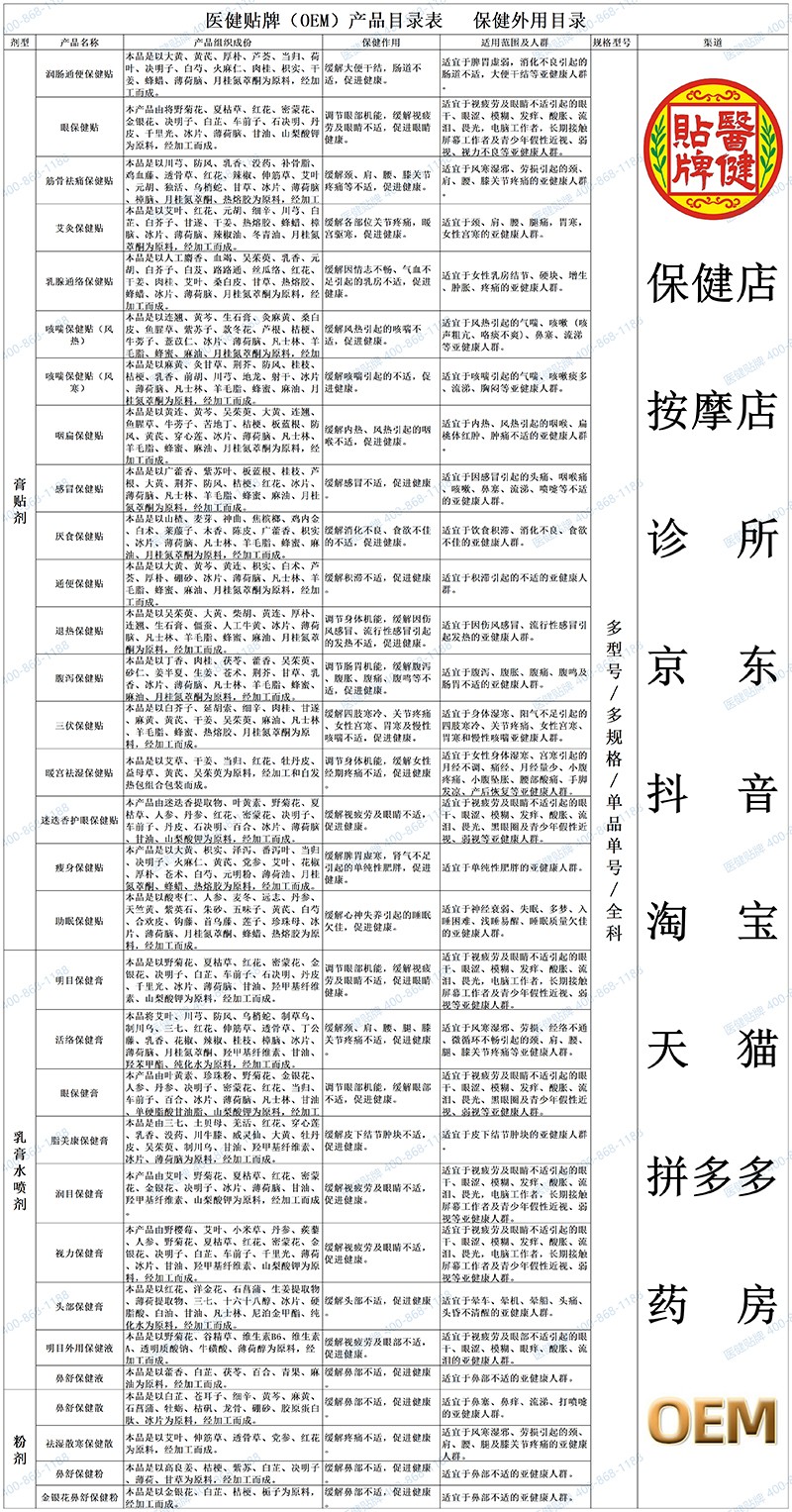 保健團(tuán)標(biāo)目錄.jpg
