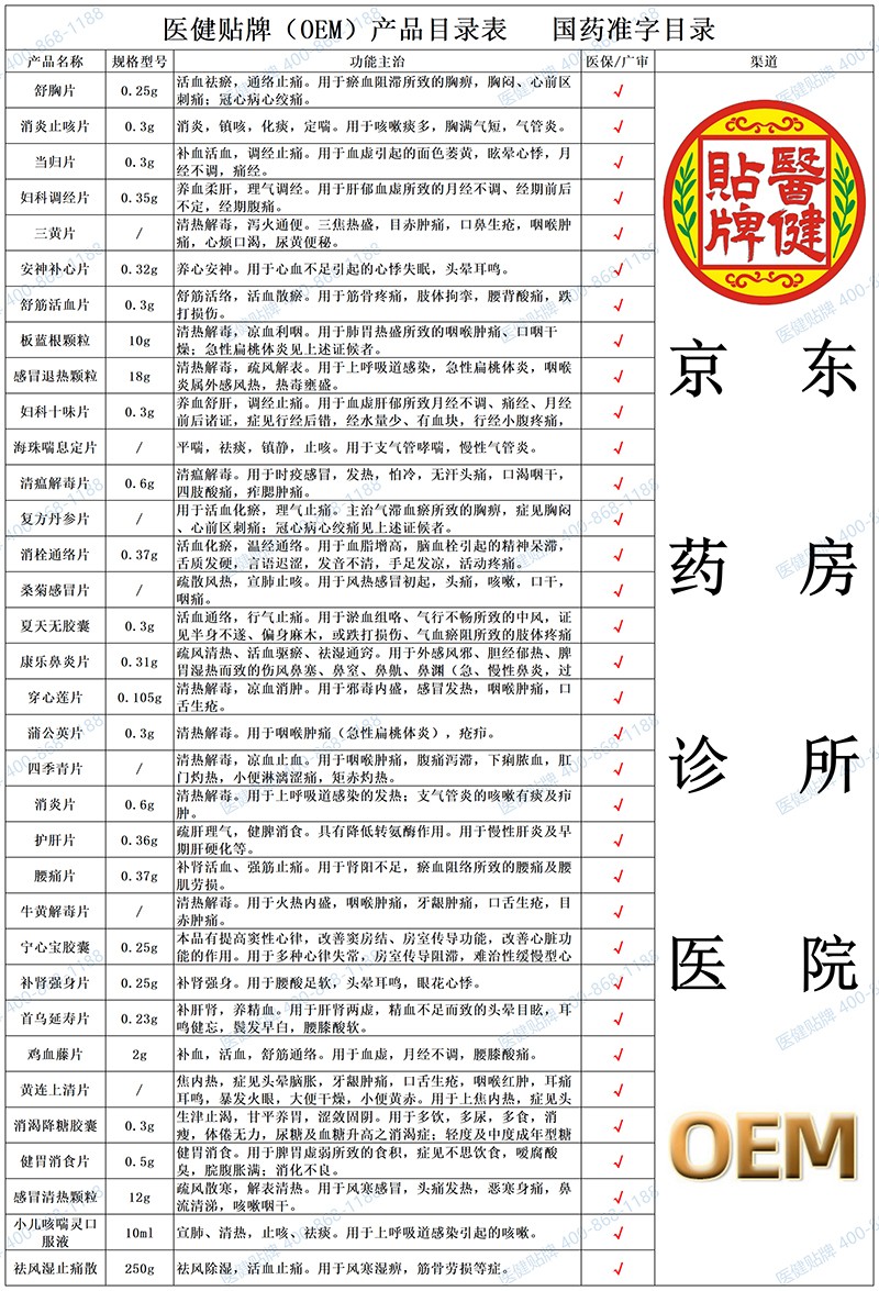 國藥目錄.jpg