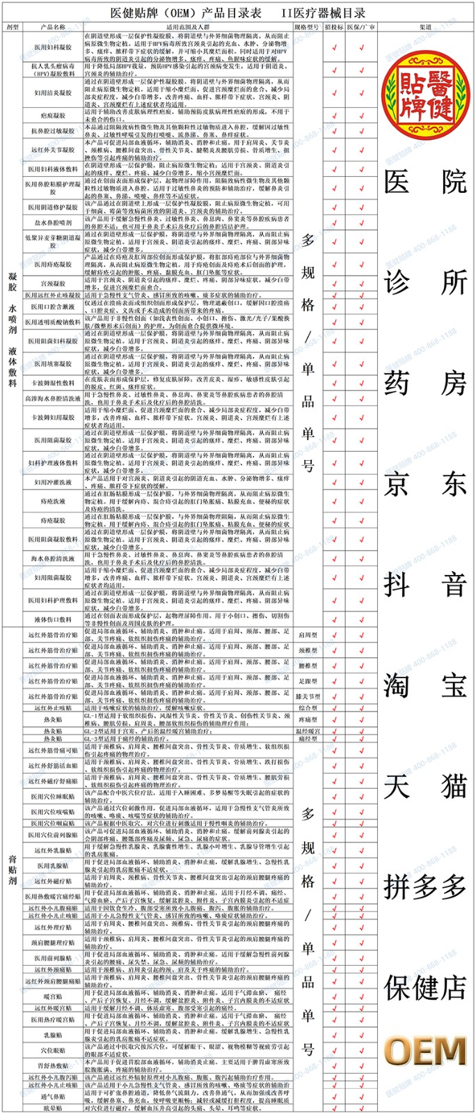 二類器械目錄.jpg