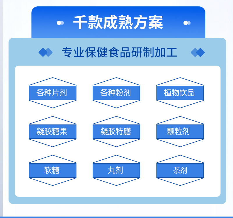 東營(yíng)眾康源--丸劑_07.jpg