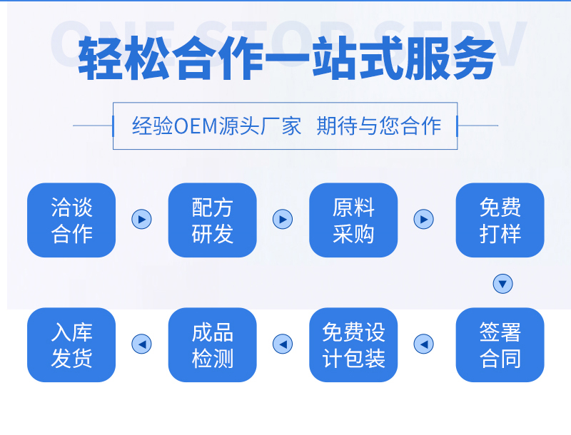 東營(yíng)眾康源--丸劑_10.jpg