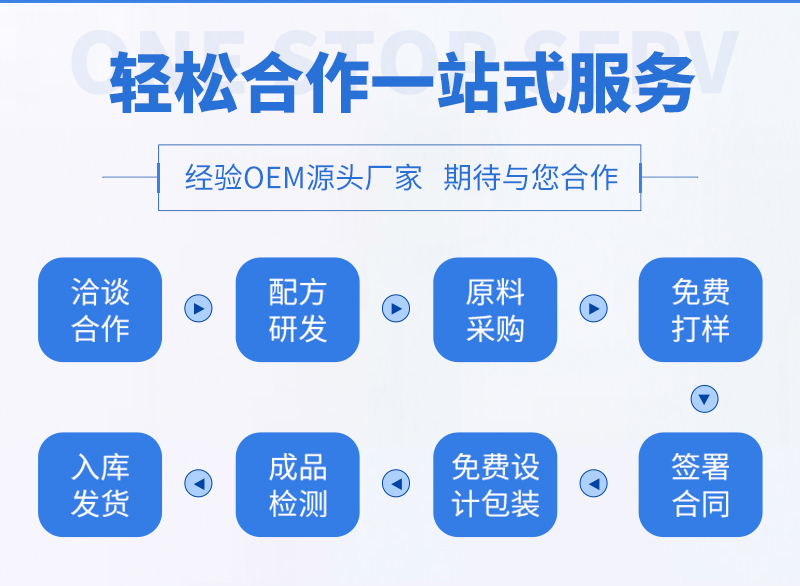 東營(yíng)眾康源-壓片糖果_10.jpg