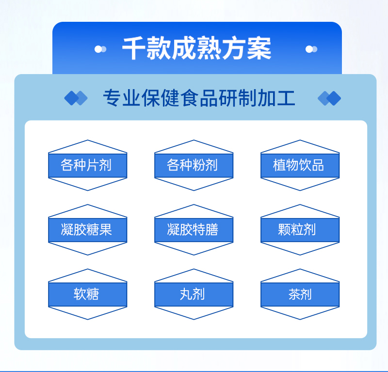 東營(yíng)眾康源-壓片糖果_07.jpg