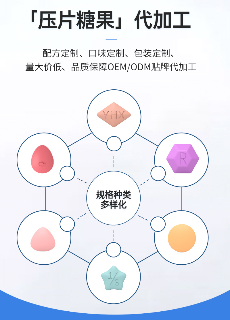 東營(yíng)眾康源-壓片糖果_05.jpg