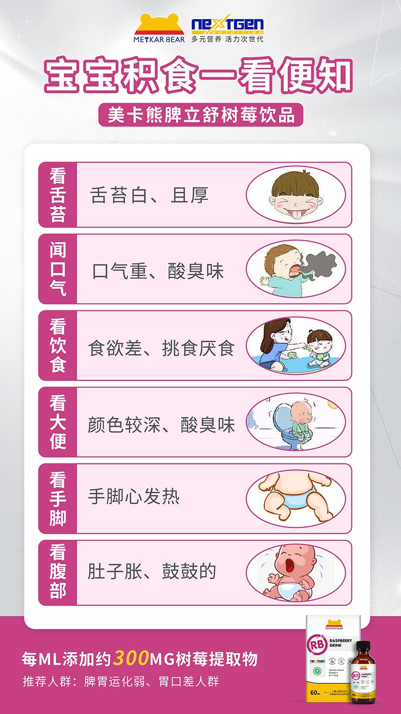 MEYKARBEAR美卡熊脾立舒樹莓飲品11.jpg