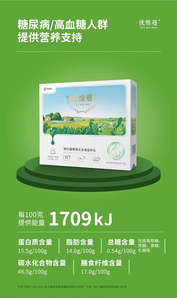 優(yōu)惟蔓高纖緩釋碳水多維營養(yǎng)包 (9).jpg