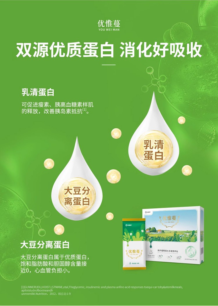 優(yōu)惟蔓高纖緩釋碳水多維營養(yǎng)包 (14).jpg