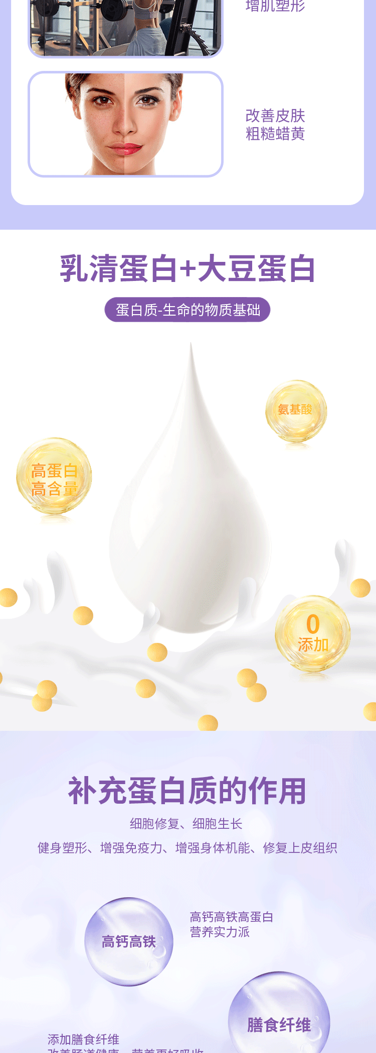乳清蛋白粉詳情頁_03.gif