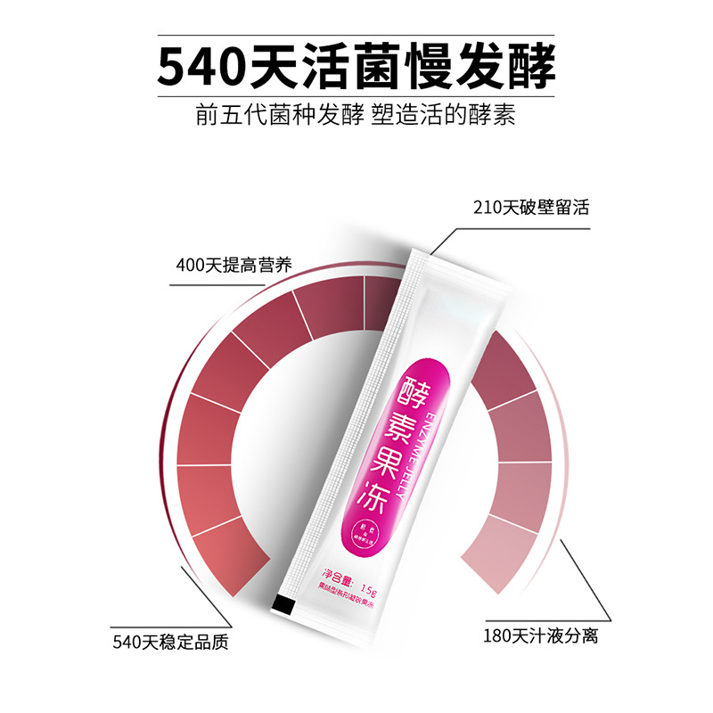 臻源醫(yī)(福建)生物醫(yī)藥科技有限公司