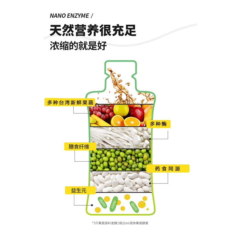 耀顏(廈門)生物科技有限公司