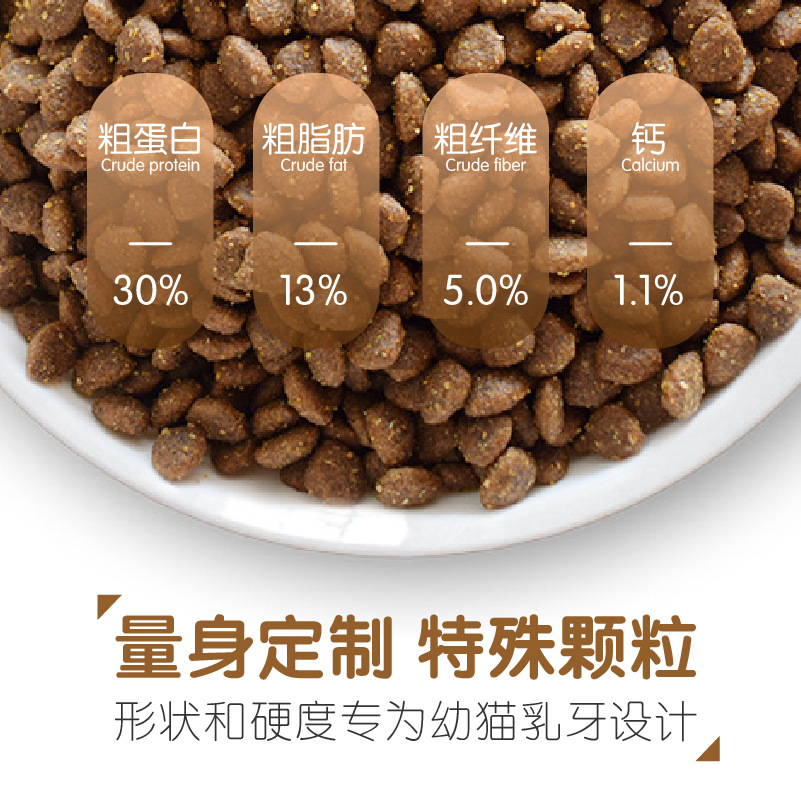 無(wú)谷凍干貓糧烘焙貼牌OEM/ODM