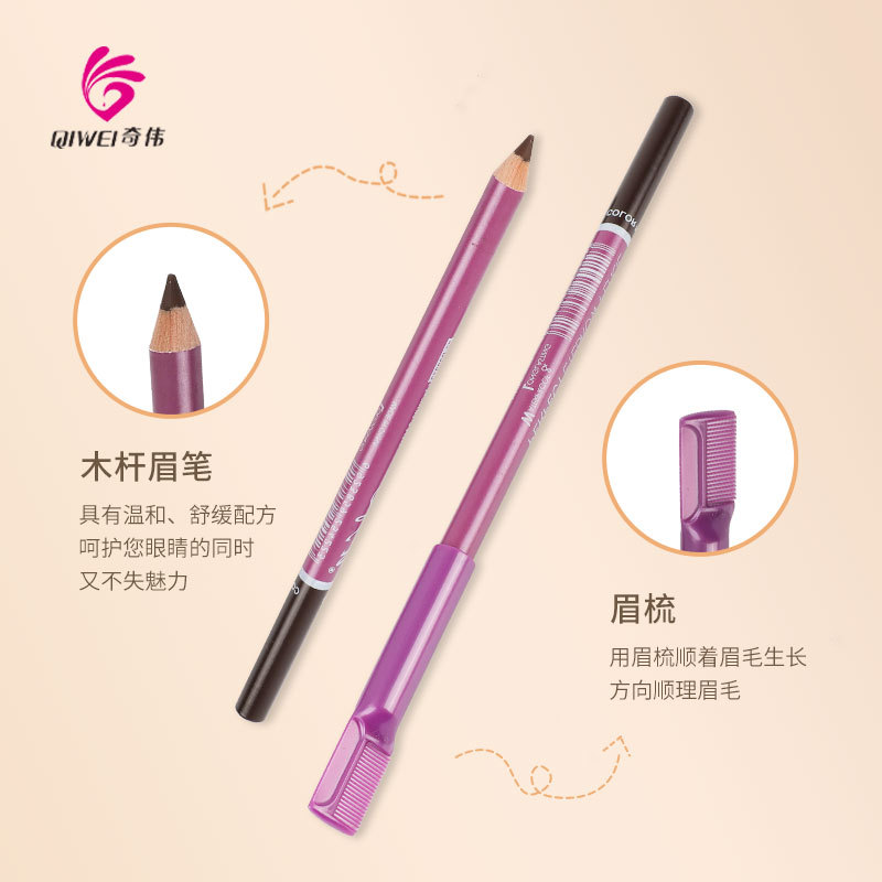 汕頭市奇?zhèn)崢I(yè)有限公司
