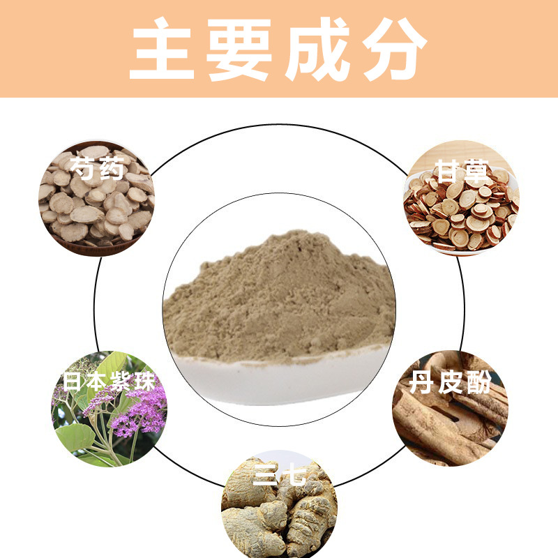 廣州信如中藥應(yīng)用研究院